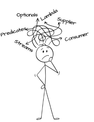 Functional Programming